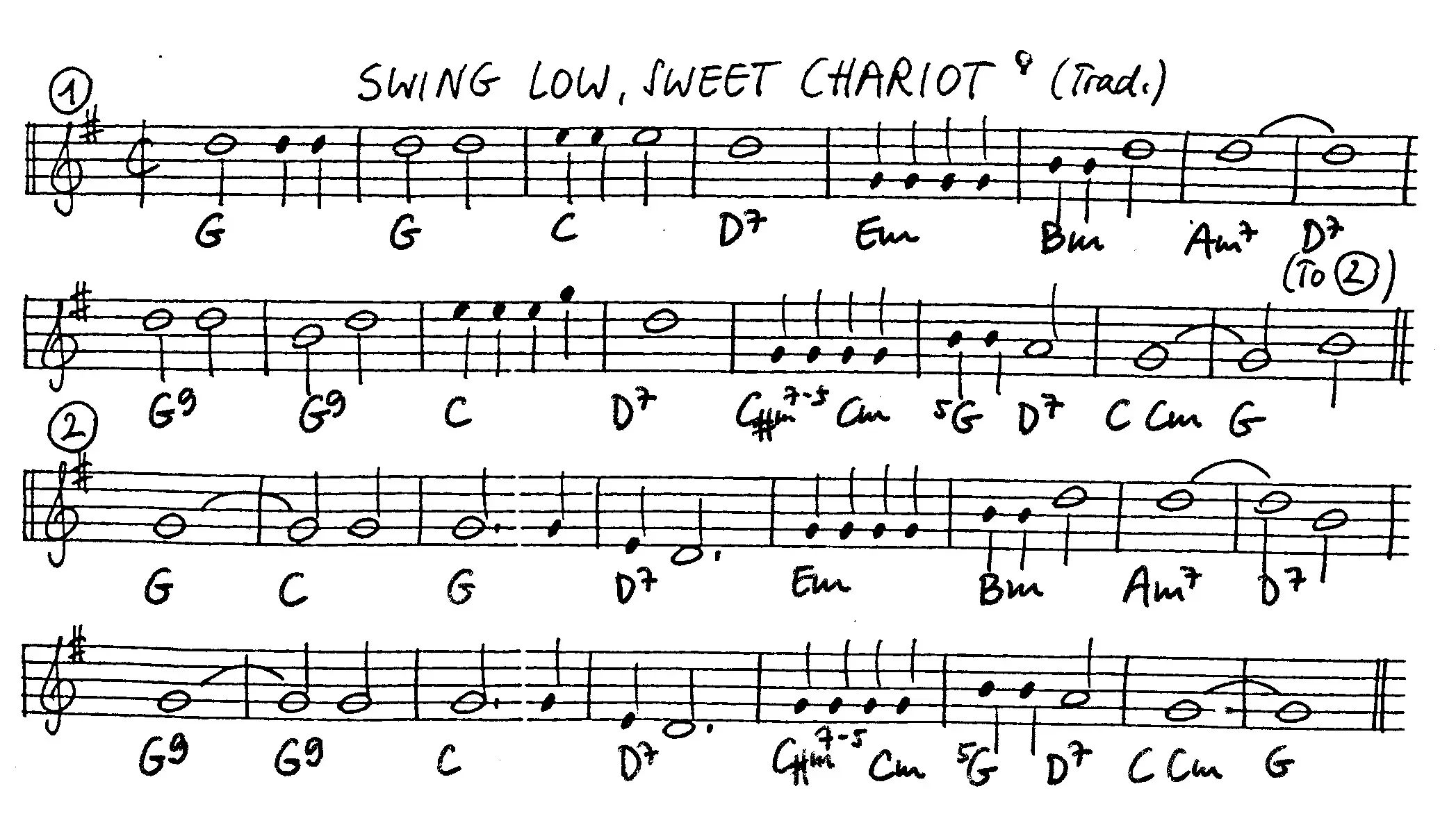 swing low sweet chariot free jazz leadsheet - Courtesy of the Jungle Jazz Band
